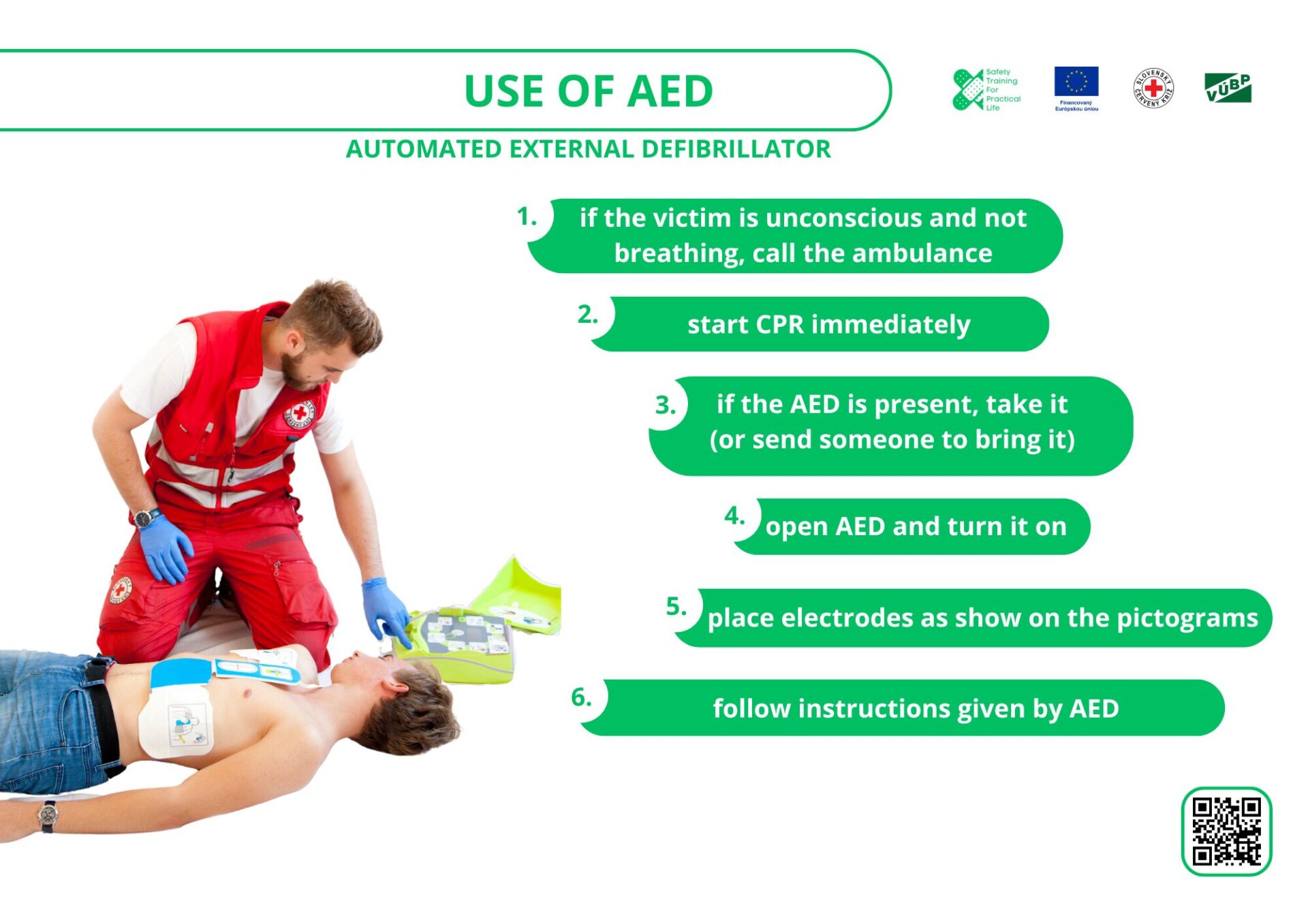 Use of AED